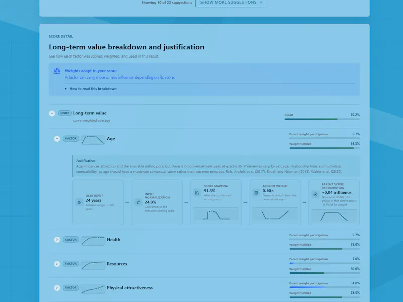 Sexual Market Value (SMV) Quiz screenshot 3