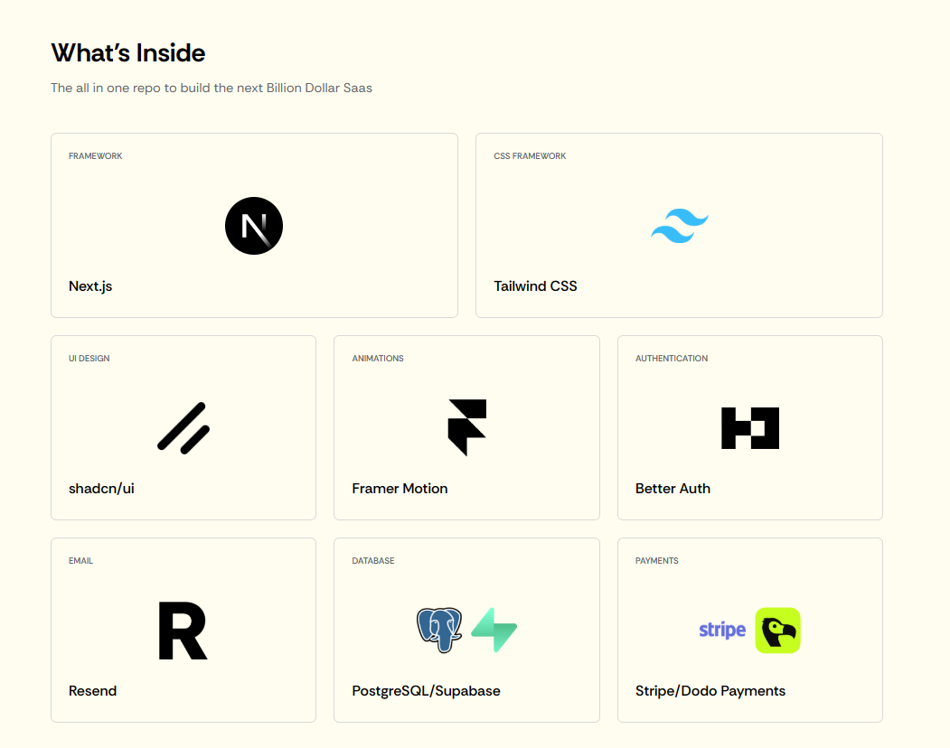 Buildfast gallery image