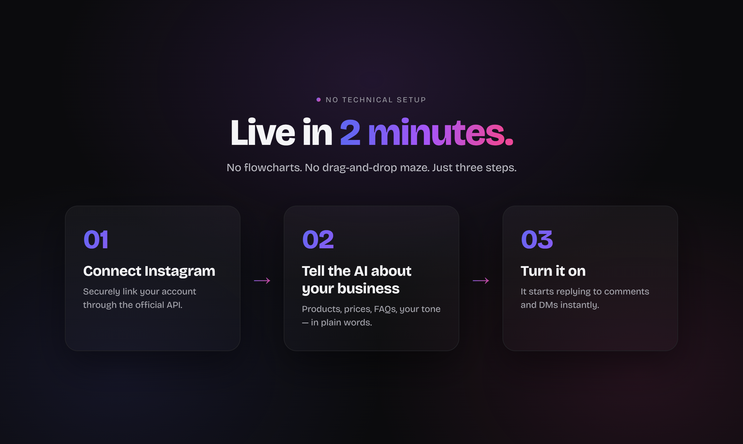 BixoChat gallery image