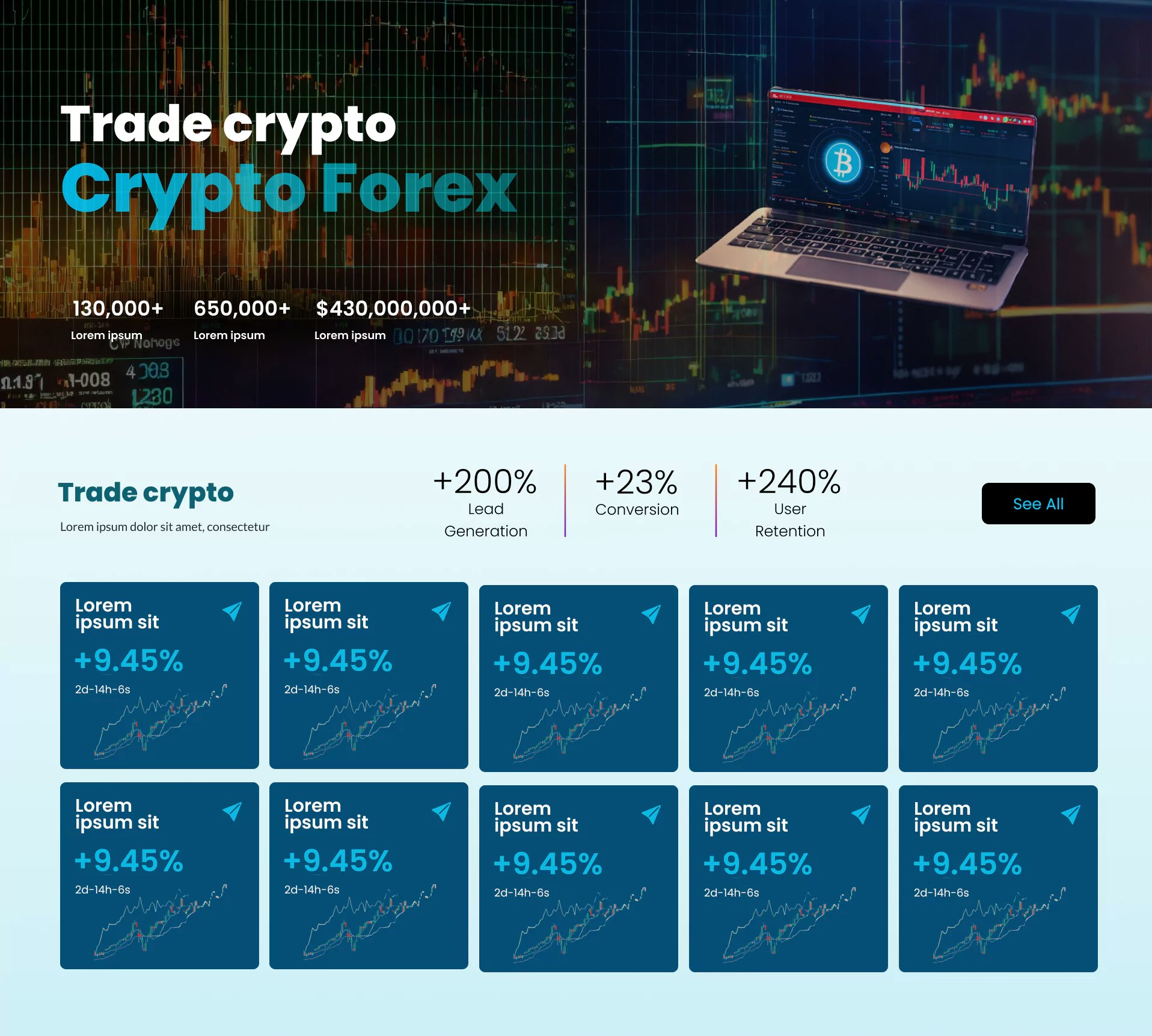 وسائط روبوت تداول العملات المشفرة - تبدأ عمليات تداول العملات المشفرة الأكثر ذكاءً باستخدام الروبوتات التي تعمل فعليًا 2
