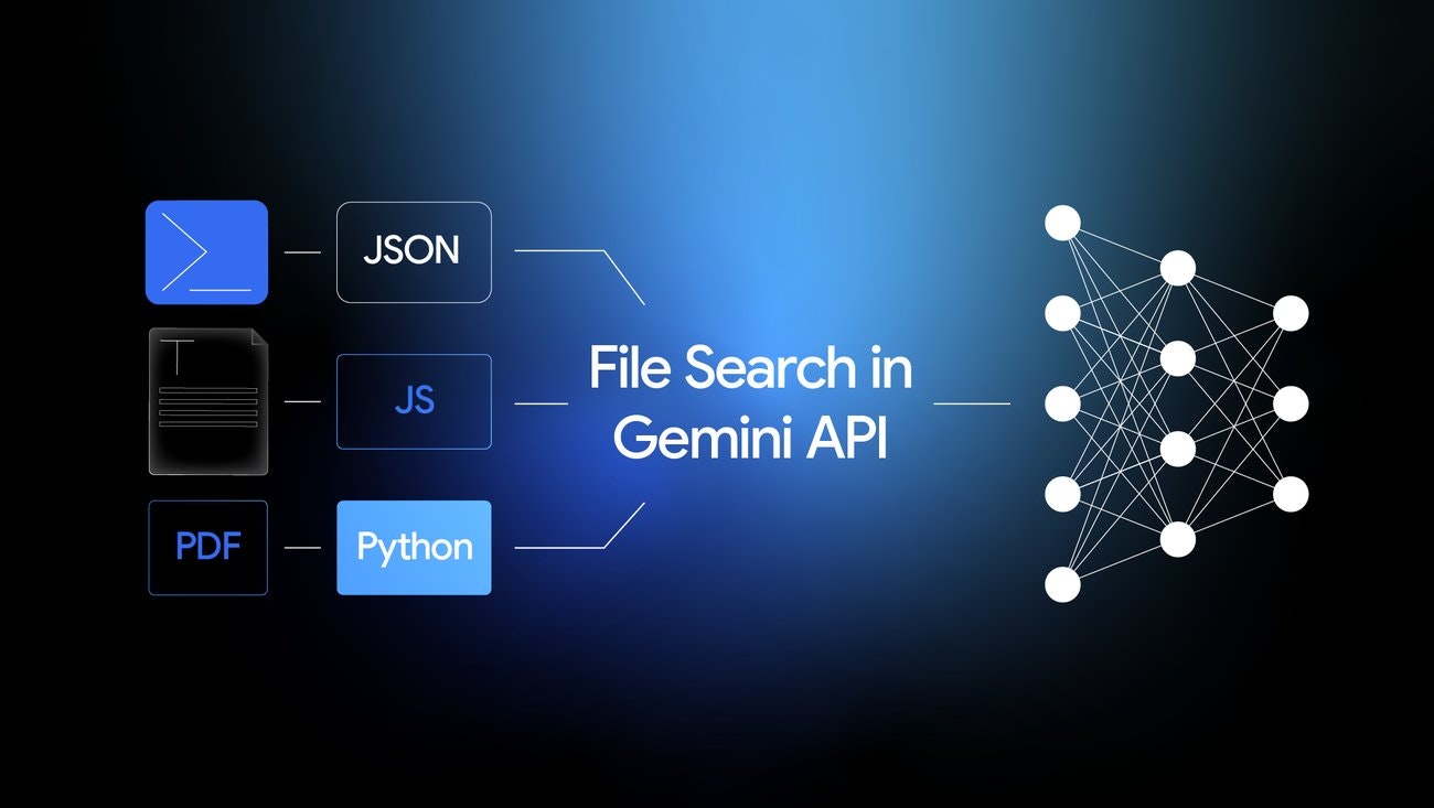 Gemini API File Search gallery image