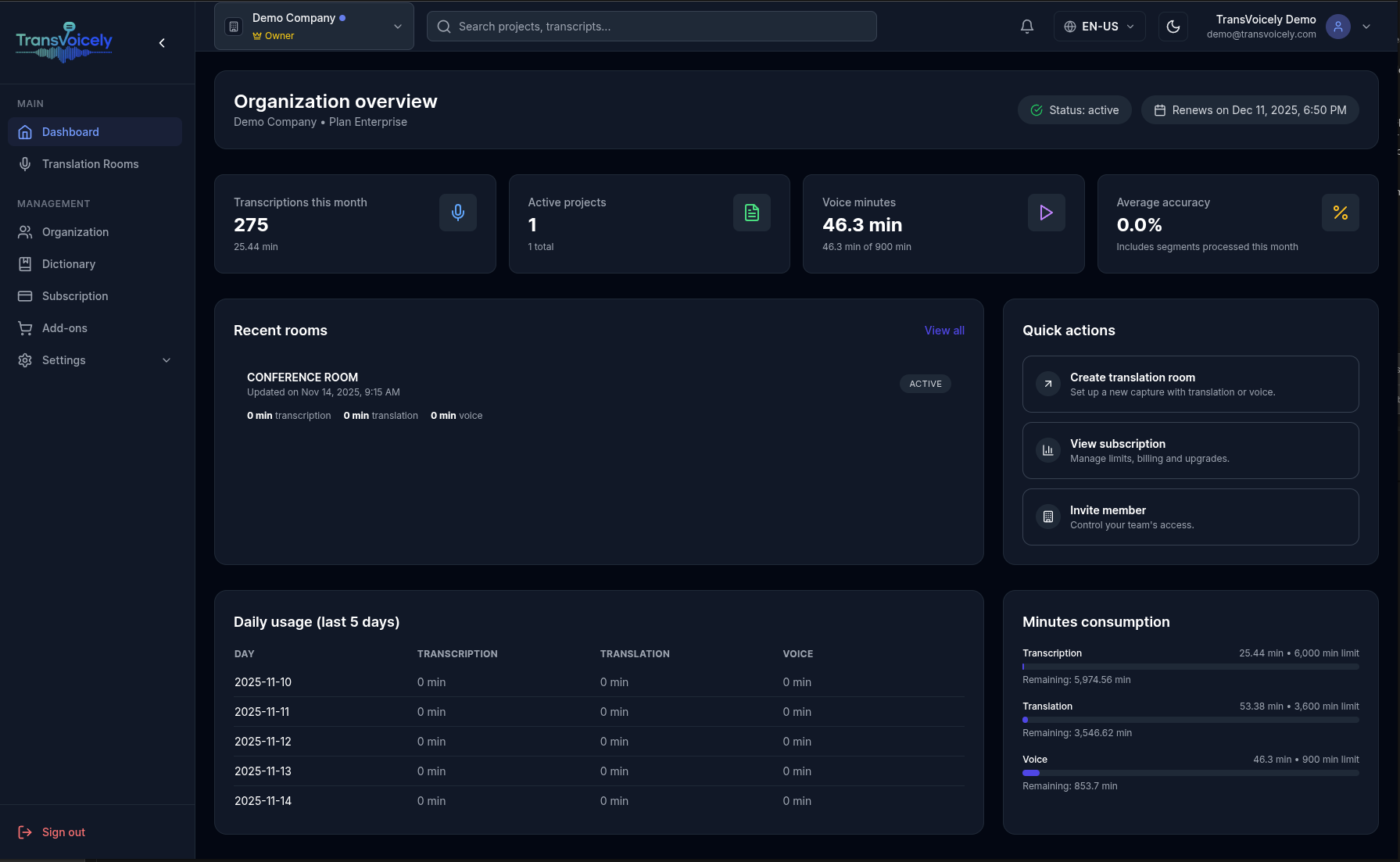 TransVoicely gallery image