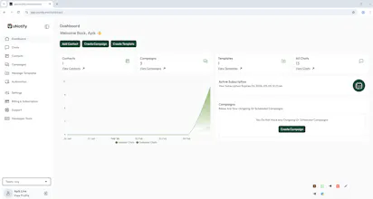 uNotify gallery image