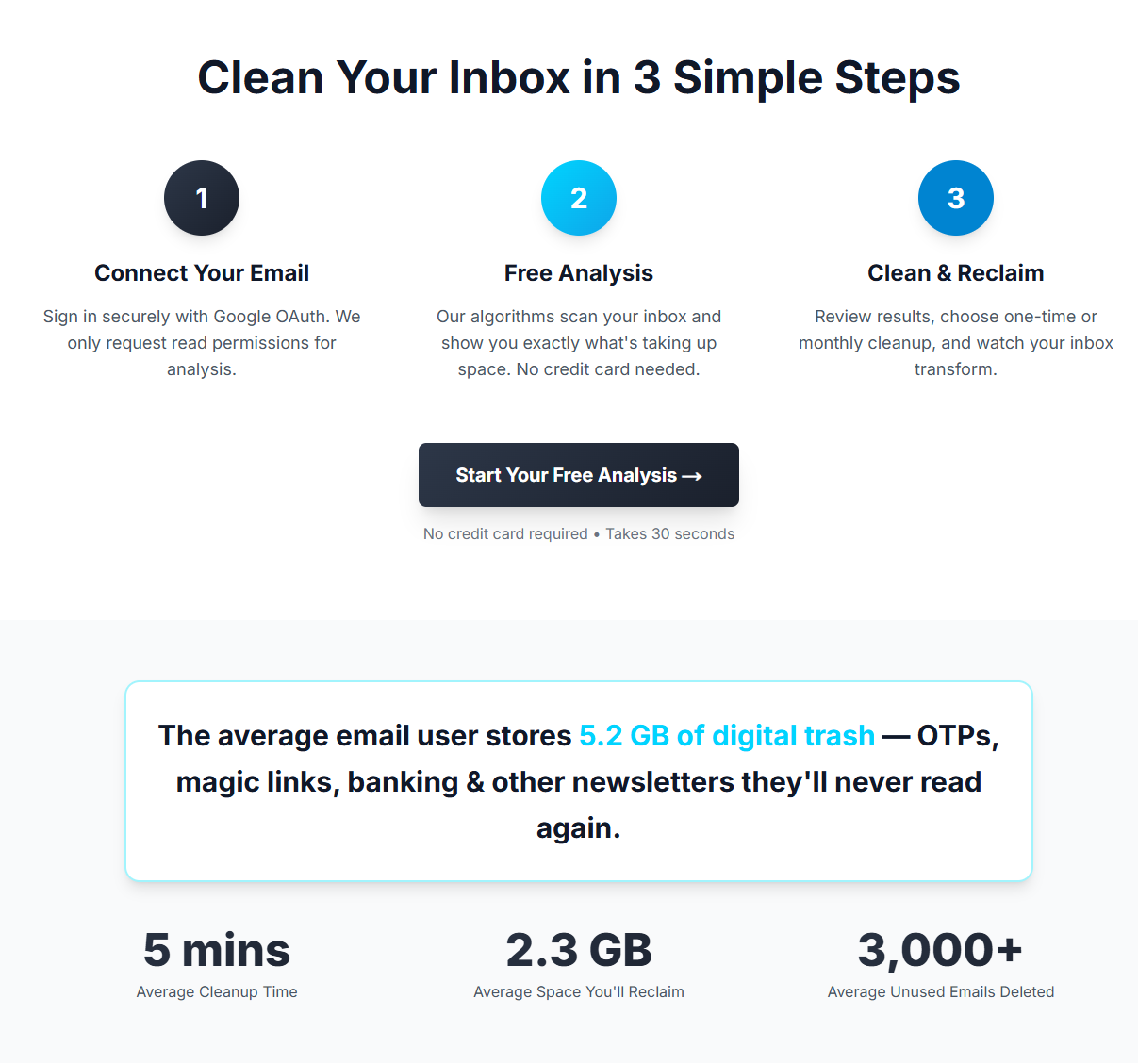 Clean Inbox - Declutter your Gmail gallery image