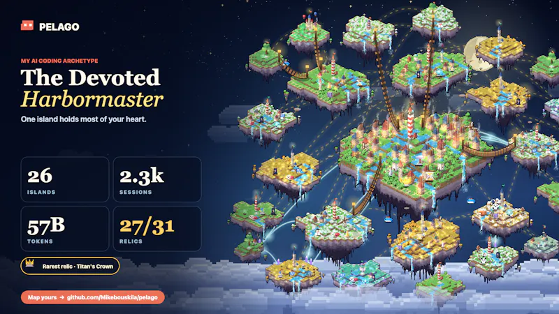 Pelago screenshot 1
