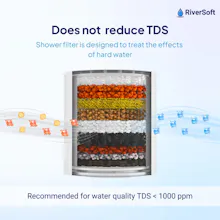 RiverSoft DIVA-05 Shower Filter gallery image