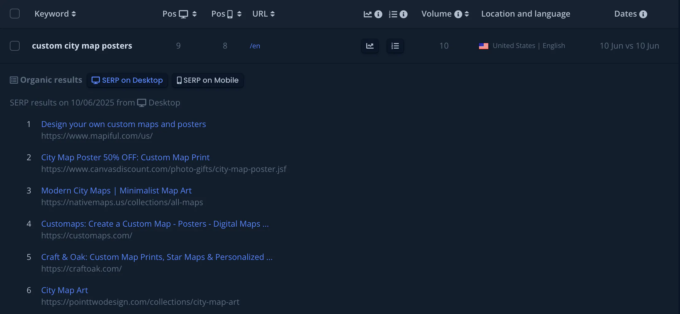 Ranktracking.co gallery image