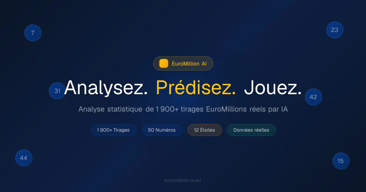 EuroMillion AI gallery image