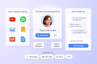 Elevista.ai gallery image