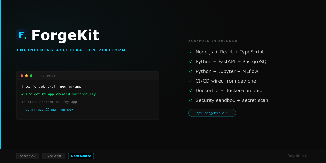ForgeKit gallery image