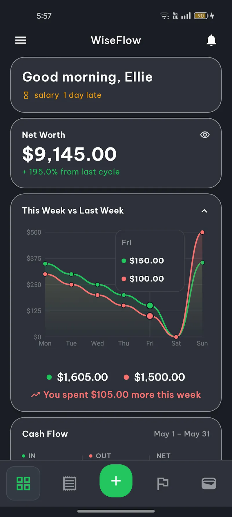 WiseFlow screenshot 2