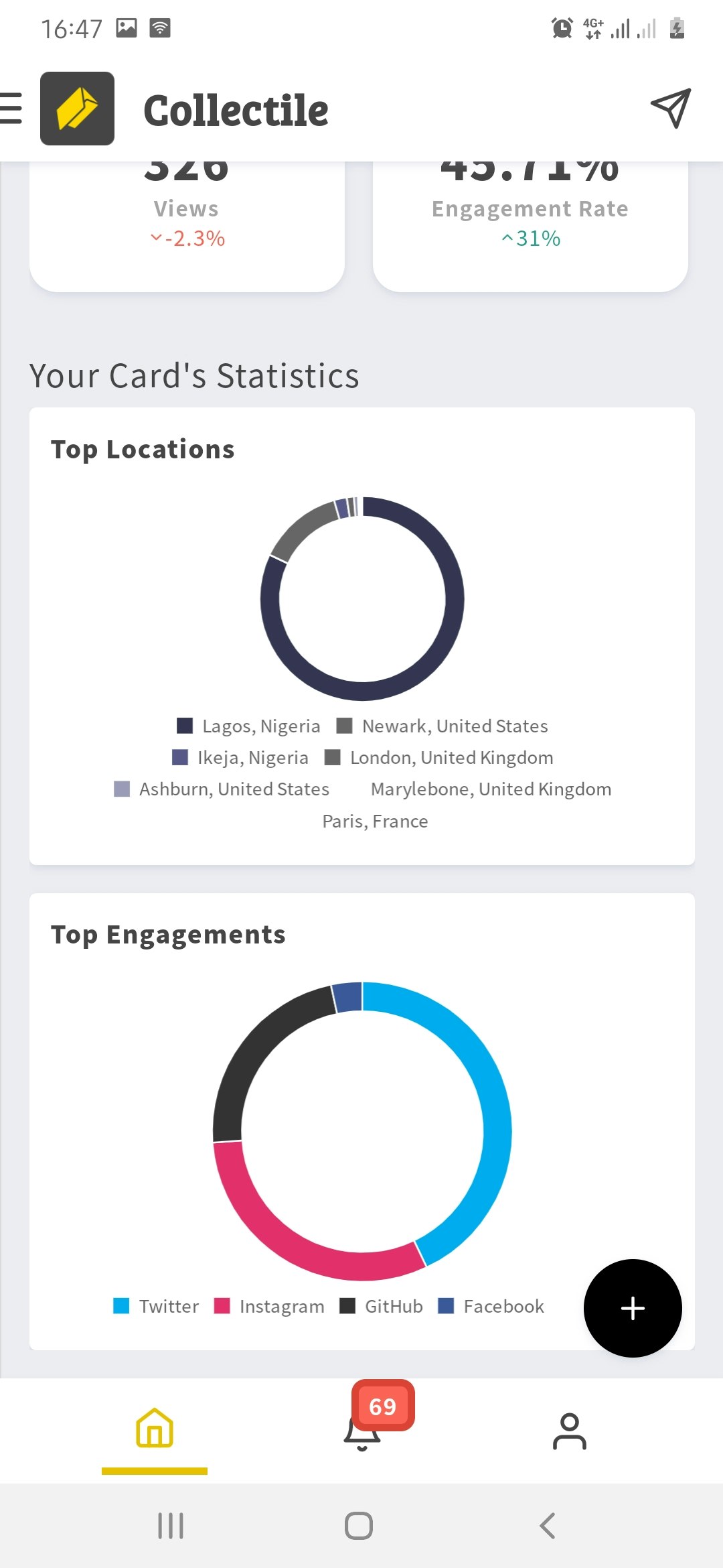 Collectile gallery image