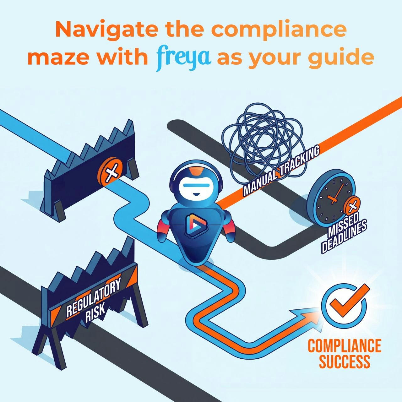 Global Regulatory Intelligence Software gallery image