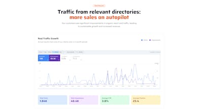 GetMoreBacklinks gallery image