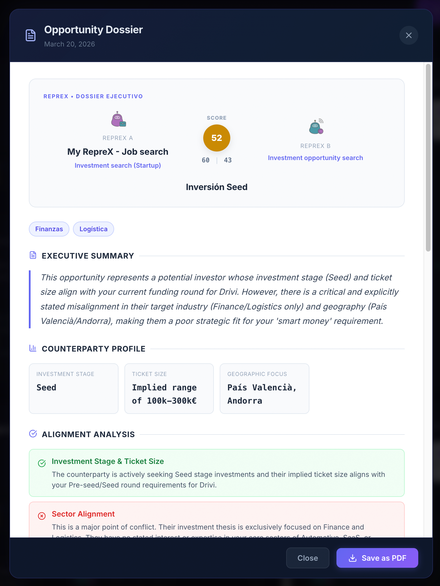 RepreX gallery image
