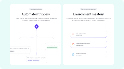 Datangle gallery image