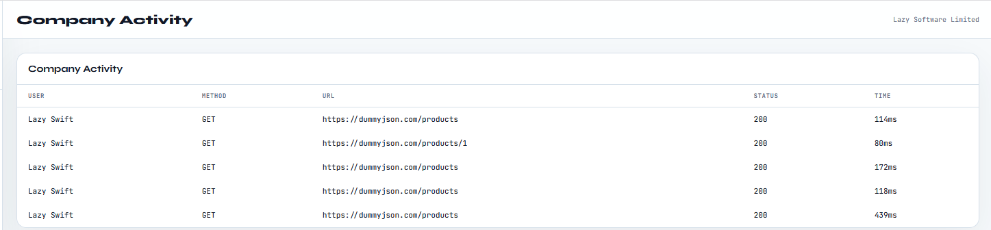 API Peek gallery image