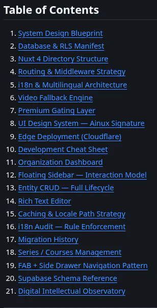 GitHub 截图 2