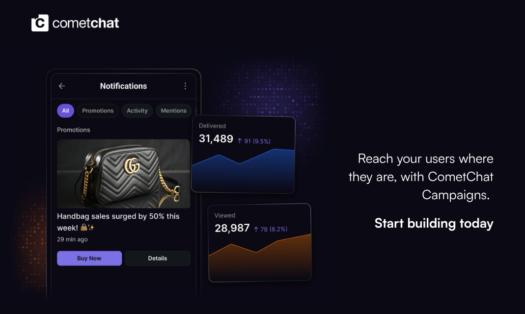 CometChat Campaigns gallery image