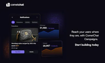 CometChat Campaigns gallery image