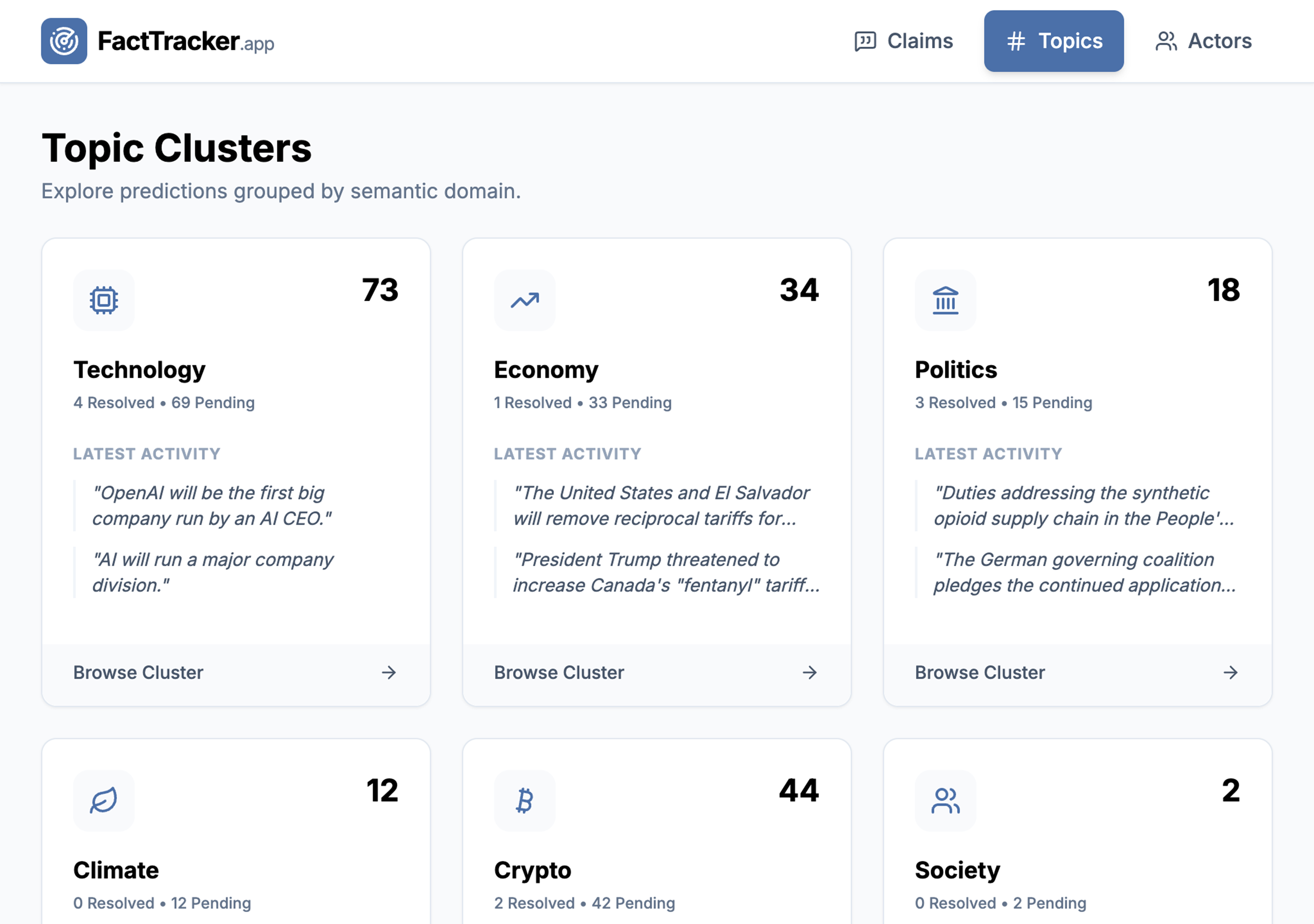 FactTracker gallery image