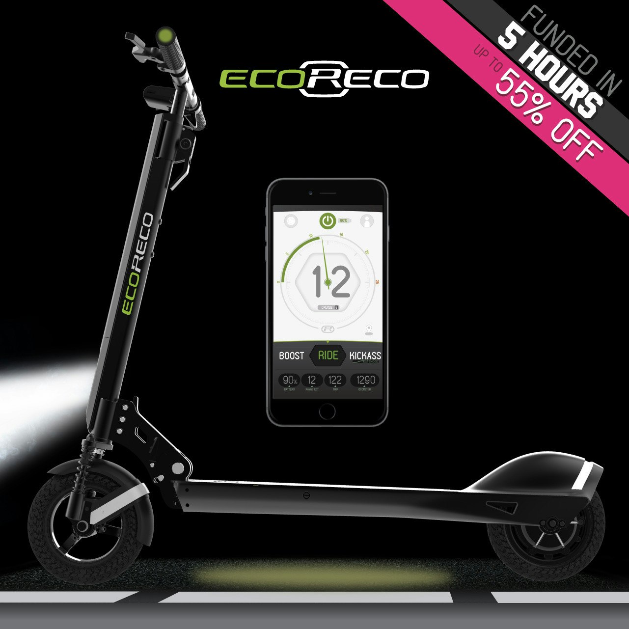 EcoReco Model R