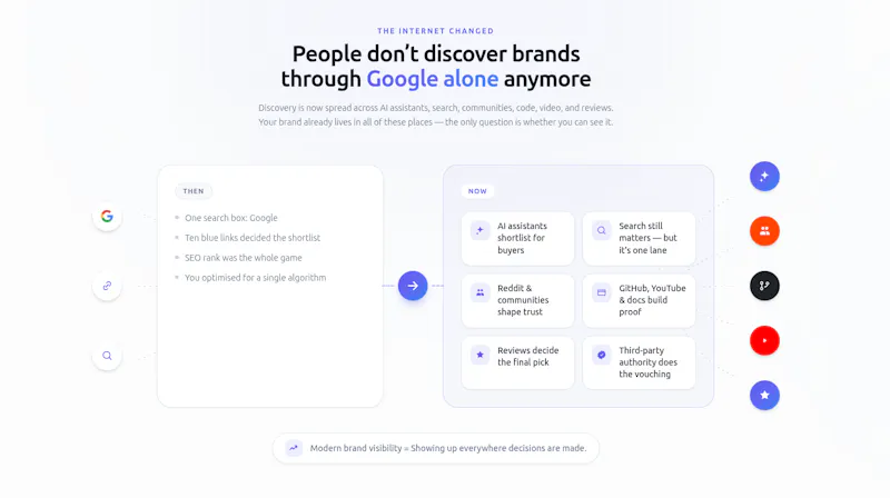 BrandRadar screenshot 2