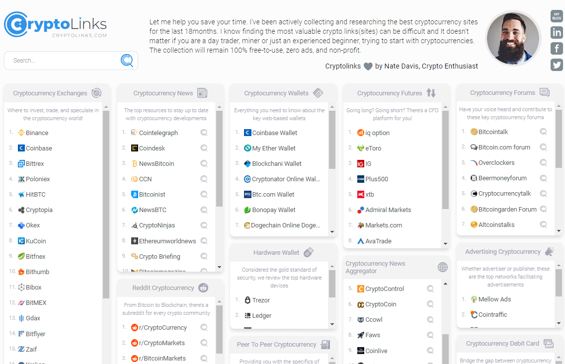 CryptoLinks.com gallery image