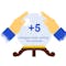 Google Fortune Telling