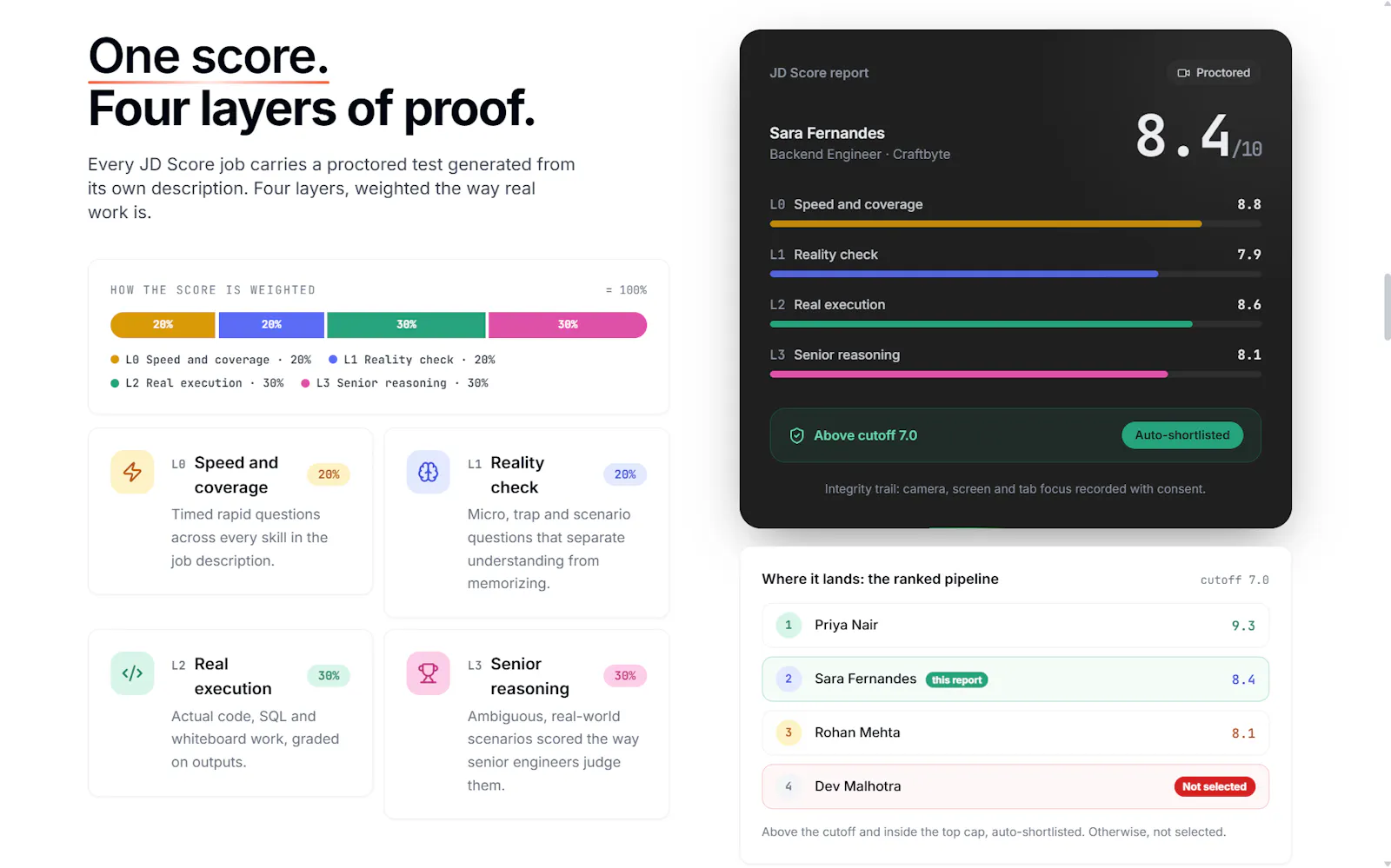 CareerID screenshot 3