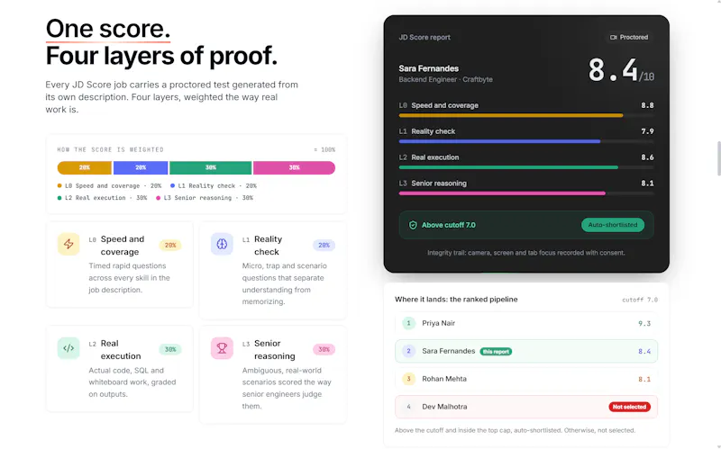 CareerID screenshot 3