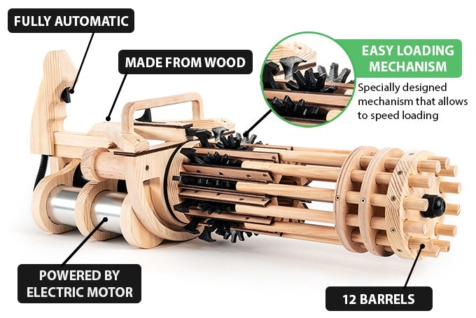 The Rubber Band Minigun