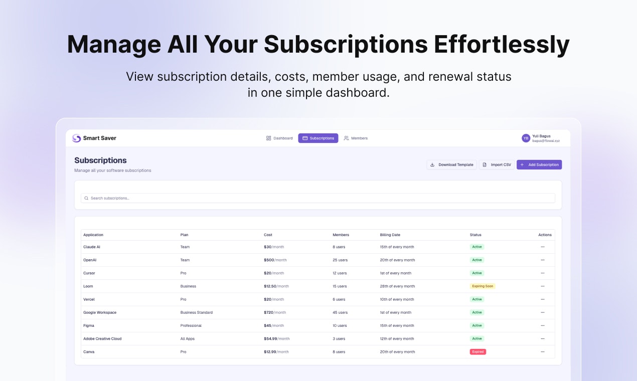 Smart Saver gallery image