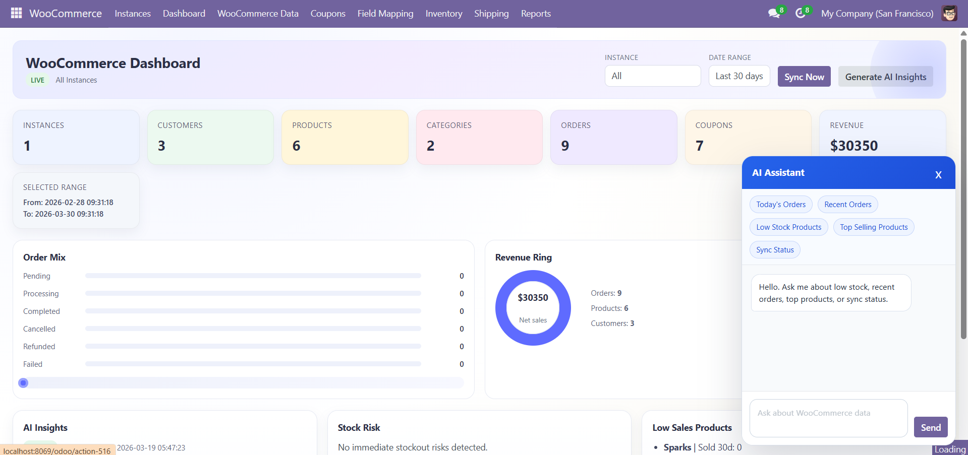 Odoo WooCommerce Connector gallery image