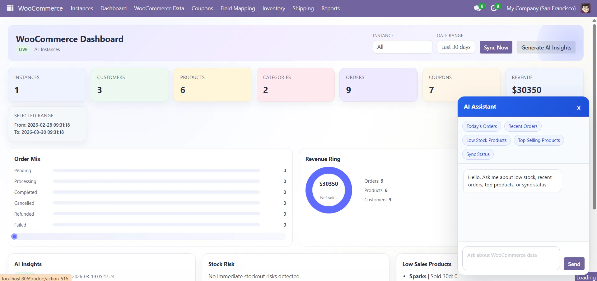 Banner del producto Odoo WooCommerce Connector