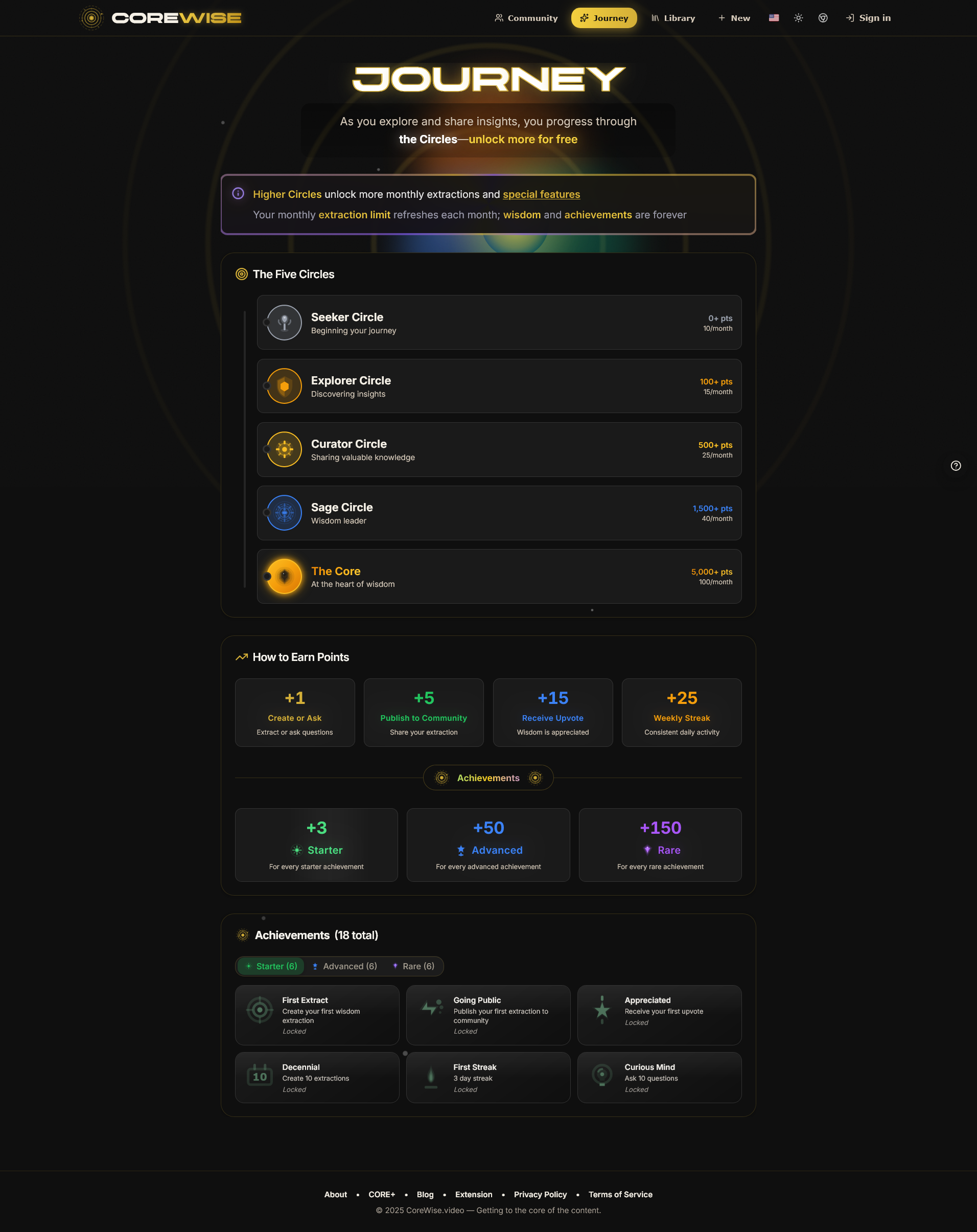 CoreWise.video gallery image