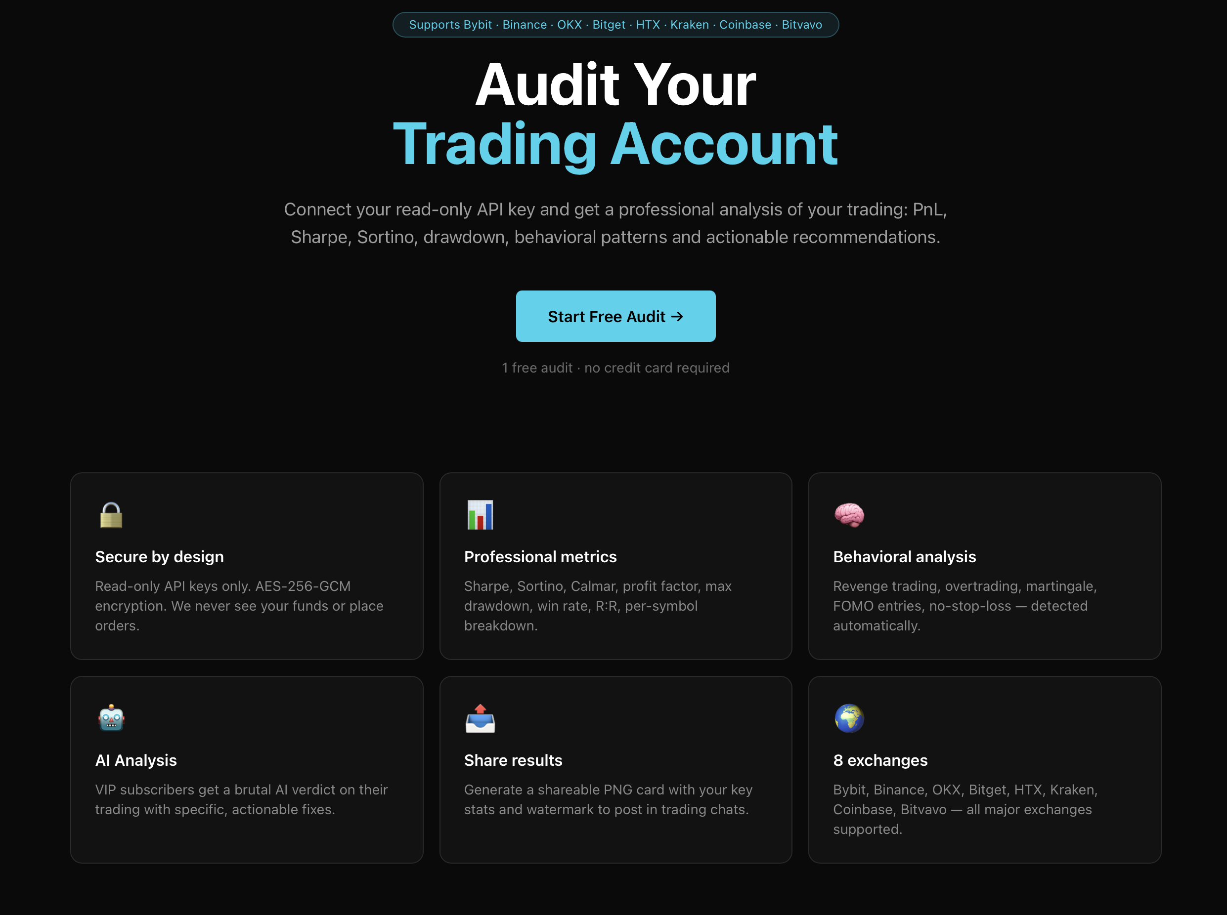 TraderAudit — audit your trading account