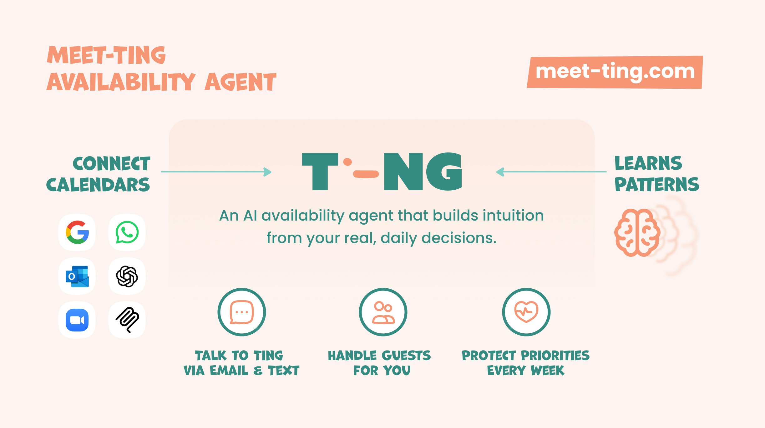 Meet-Ting gallery image