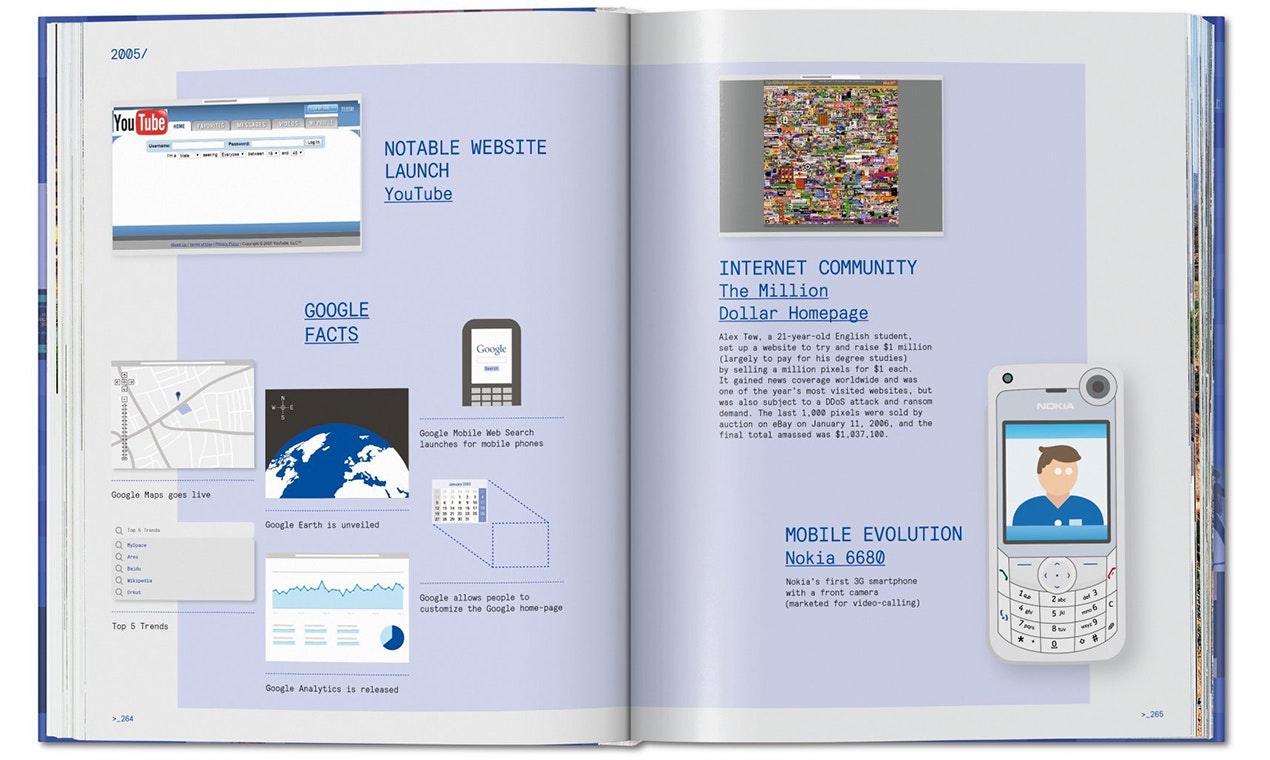 #TheHistoryOfWebDesign Book gallery image
