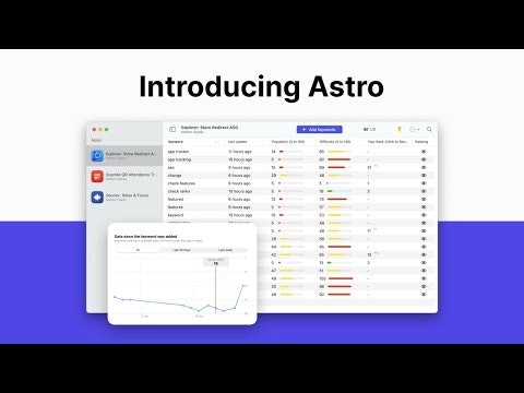 startuptile Astro-App Store optimization tool for Apple developers