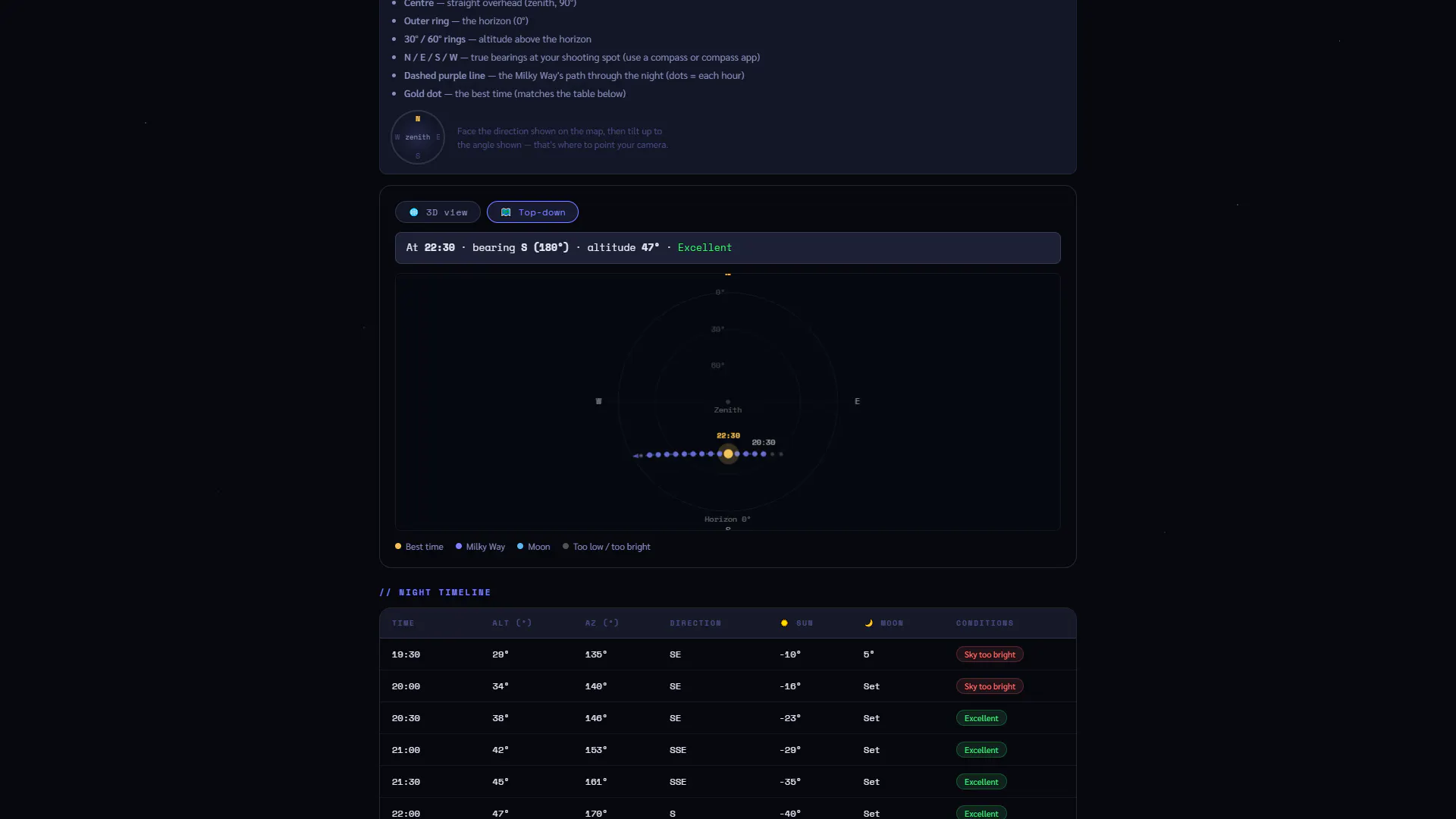 Milky Way Planner gallery image