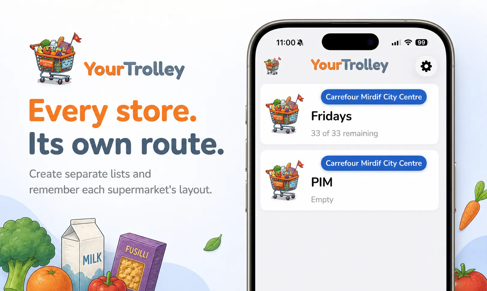 YourTrolley gallery image