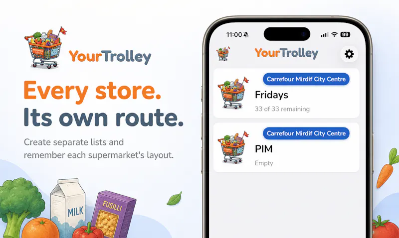 YourTrolley screenshot 3