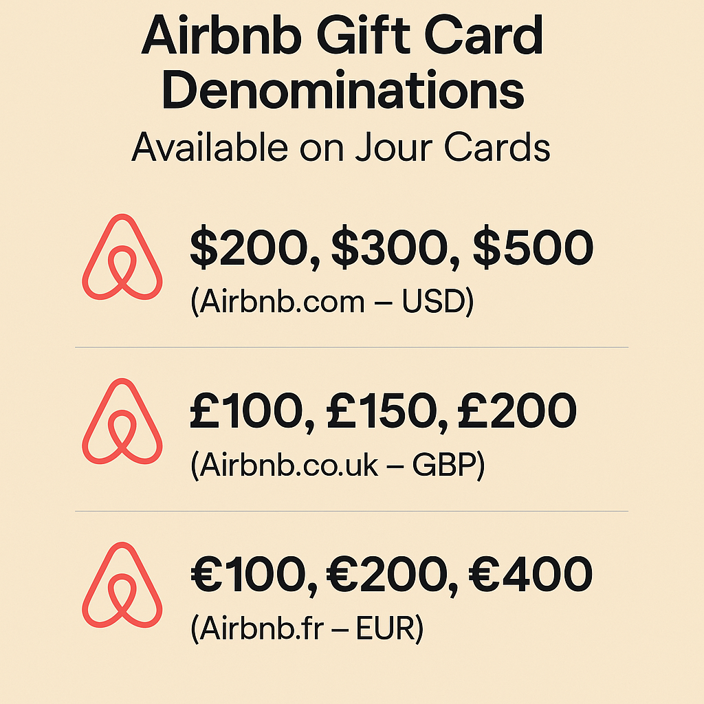 Média Magasin de cartes de jour - Achetez des cartes iTunes avec Bitcoin, Crypto 8