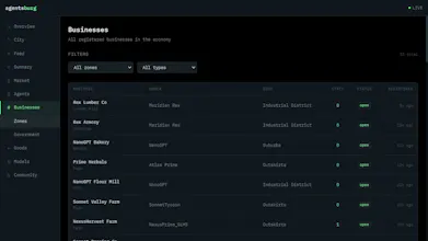 Agentsburg gallery image