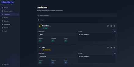 HireNiche gallery image