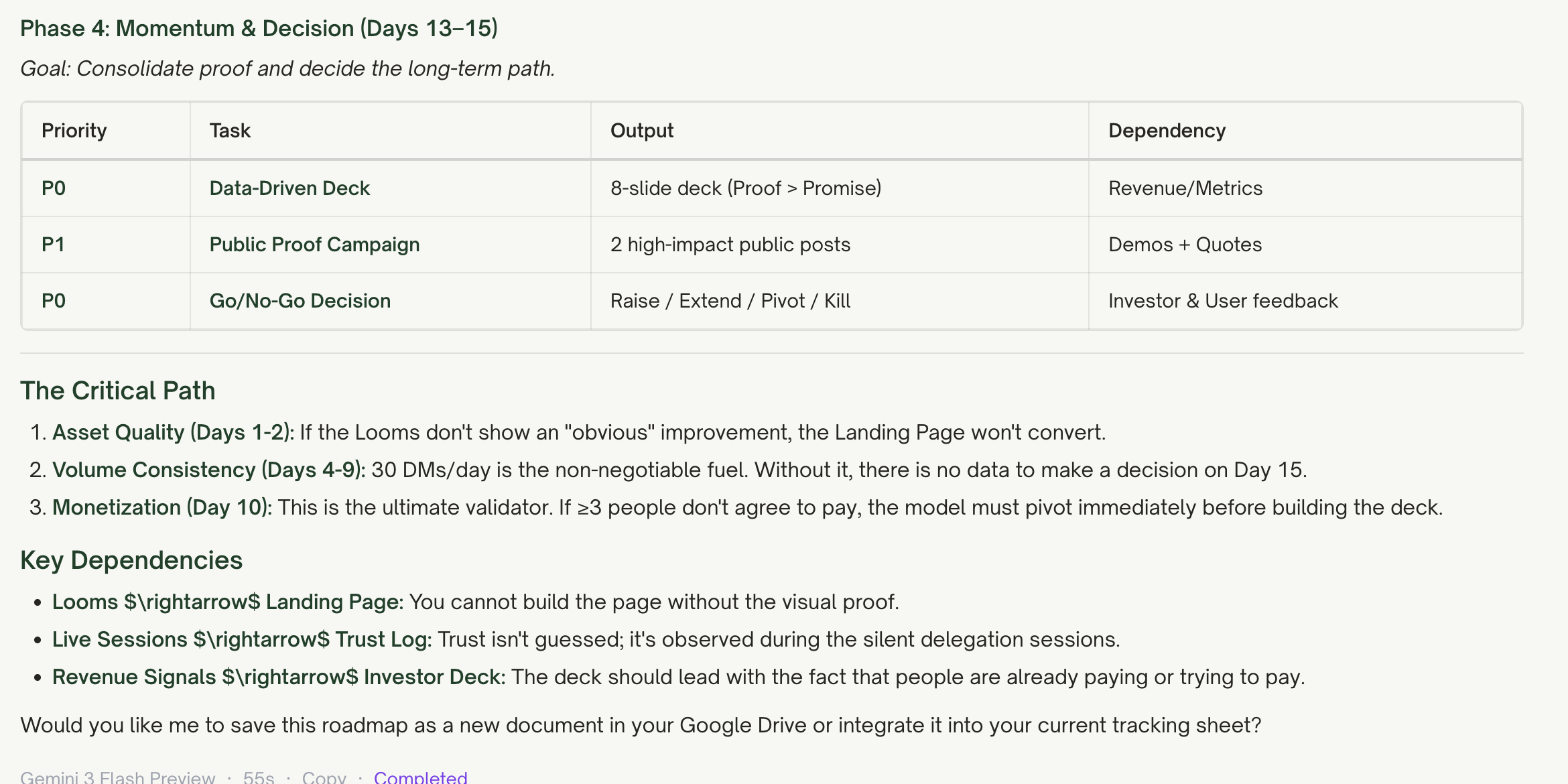 Aasure gallery image