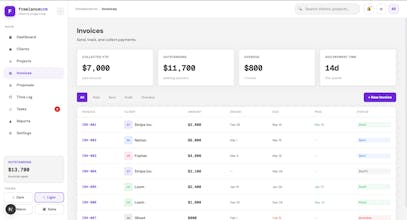 Freelance CRM Nextjs 14 React Template gallery image