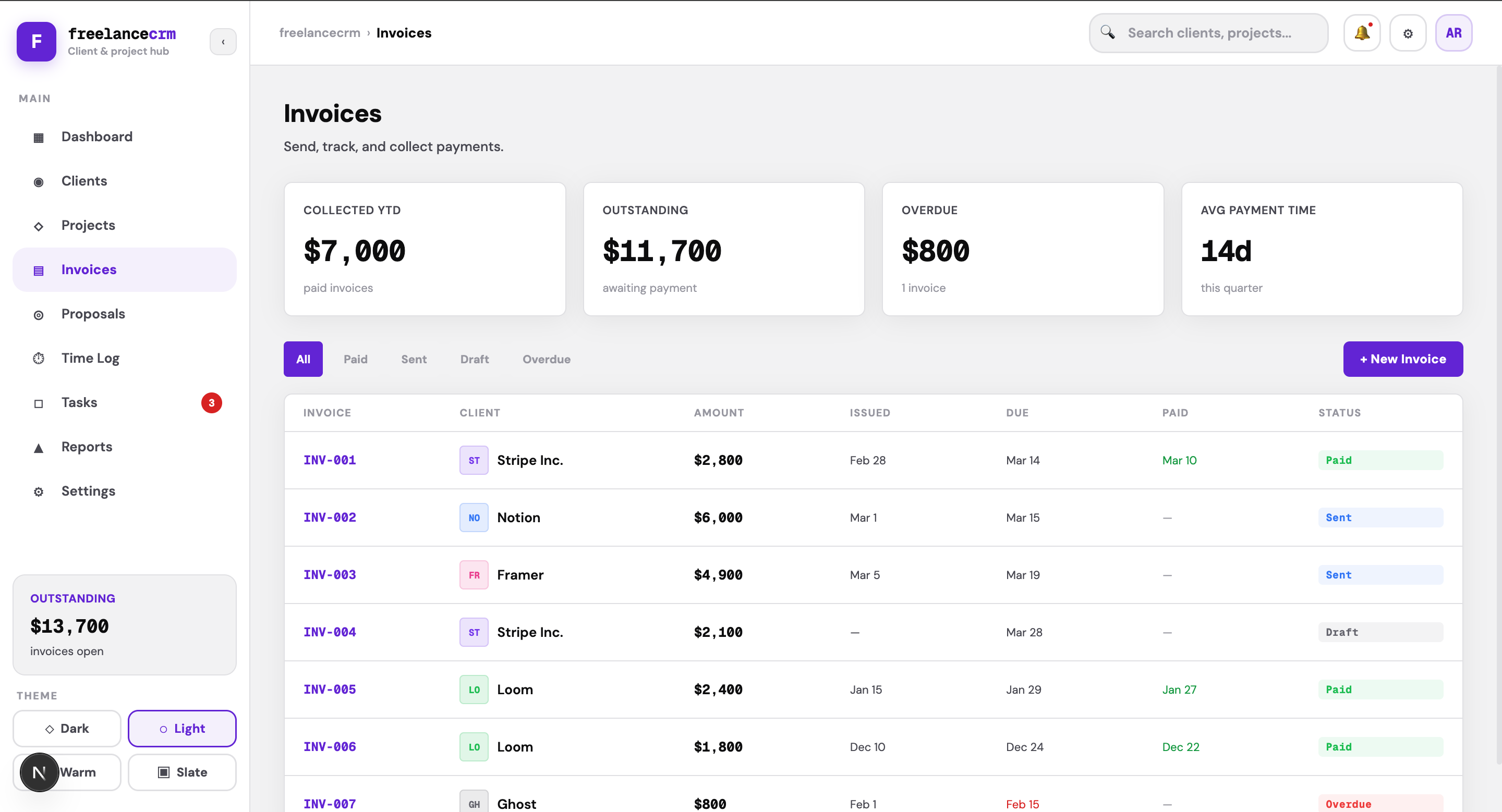 Freelance CRM Nextjs 14 React Template media 4