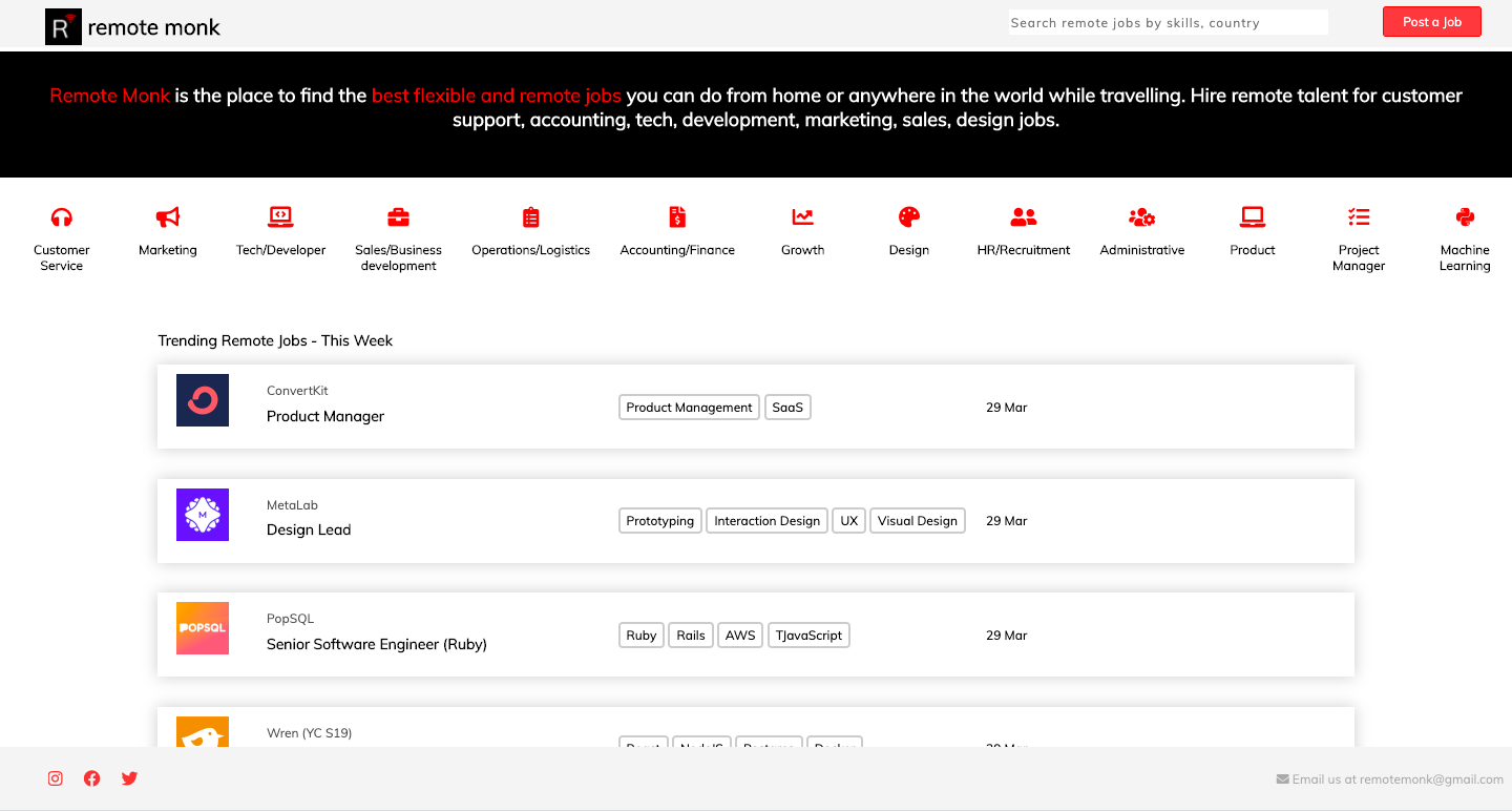 Remote Monk gallery image